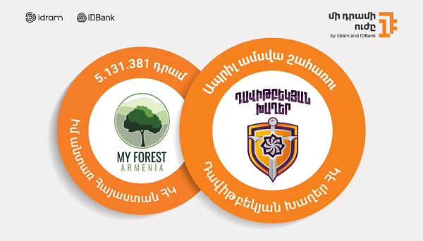 Մի դրամի ուժի ապրիլ ամսվա շահառուն Դավիթբեկյան խաղեր ՀԿ-ն է